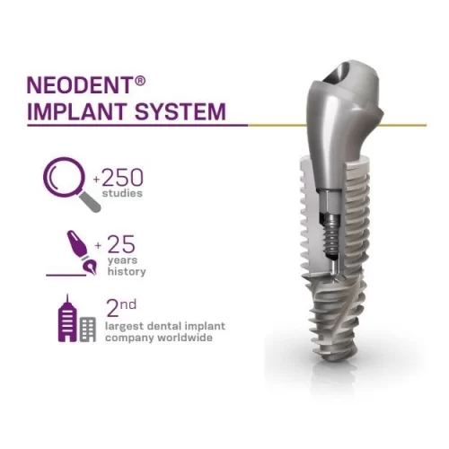 Neodent Implant system